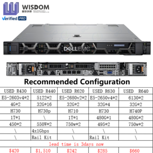 Serveur Rack d'occasion <span class=keywords><strong>Dell</strong></span> <span class=keywords><strong>PowerEdge</strong></span> EMC R650 10*2.5/8358*2/32G 3200*32/480G SATA MIX USE*3/H745/<span class=keywords><strong>IDRAC</strong></span> 9/3X16 pour Serveur de Données Web - Product Image 3