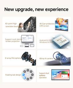 Amdox hệ thống giáo dục bảng trắng màn hình phẳng LCD màn hình cảm ứng hiển thị bảng tương tác với phần mềm hướng dẫn màu đen - Product Image 6