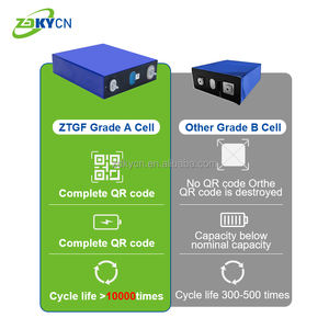 แบตเตอรี่เก็บพลังงานในบ้าน3.2V 280Ah 6000รอบ LiFePO4โซลูชันพลังงานสำรองแบบออฟกริดได้รับการยกเว้นภาษี DP - Product Image 3