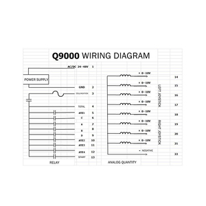 Cần Cẩu Tháp Điện Áp 0-10V Q9000, Cần Điều Khiển Từ Xa Không Dây <span class=keywords><strong>2Km</strong></span> - Product Image 6