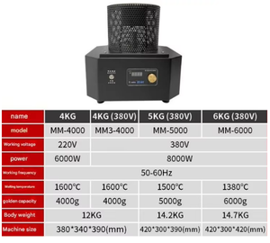 Nouveau four à induction pour la fusion des métaux, pour la ferraille, l'acier, le cuivre, l'aluminium, garantie 1 an, multi-tension (110-440V), circuit imprimé - Product Image 6