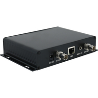 Codificador en Vivo SDI a IP 1080P HEVC con Salida SDI en Bucle, Soporte Multiprotocolo, Construcción Metálica, Imagen de Alta Calidad a Baja Tasa de Bits
