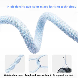 Bán Buôn 1M Chiều Dài Bện Nylon Pd USB C Để USB C Nhanh Chóng Sạc Cáp Dữ Liệu Cho Điện Thoại 15 Pro Max Cộng Với Cho Máy In Với Hộp - Product Image 6