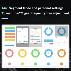 Jebao Eow Serie Wave Maker <span class=keywords><strong>Aquarium</strong></span> Waterpomp Ultra Stille Bediening Pomp App Controle Slimme Wave Maker Stromingspomp - Product Image 5