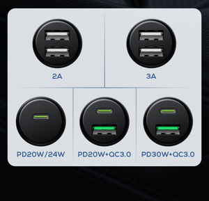 เครื่องชาร์จในรถยนต์แบบ USB พอร์ต20W แบบคู่เครื่องชาร์จในรถยนต์แบบ USB QC3.0 PD 20W Type C สำหรับชาร์จโทรศัพท์มือถือ - Product Image 5
