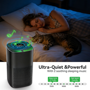 Purificador de Aire para Mascotas, Apto para Hogares Inteligentes con Wi-Fi y Control de Olores, Monitor de Calidad del Aire PM2.5, Filtro, Control Remoto - Product Image 4