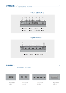 พีซีอุตสาหกรรมแบบฝังตัว YZY ขนาด 15.6 นิ้ว รุ่น H พร้อมมาตรฐาน IP65 ไร้พัดลม หน้าจอสัมผัสหลายจุดแบบ HMI พอร์ต USB ความละเอียด 1920x1080 โมดูลจอ <span class=keywords><strong>LCD</strong></span> อัจฉริยะ ใช้ซีพียู Intel - Product Image 5