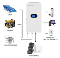 Ensemble complet de générateur éolien à axe vertical triphasé 380Vac 10KW, système d'énergie hybride éolienne et solaire