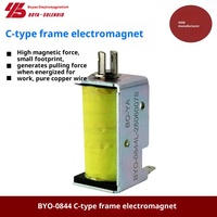 Électroaimant miniature à cadre coulissant BO-YA BYO-0844 24V 48W à fixation par vis type C pour la vente en gros