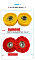 Pièces de roue à roulettes en plastique