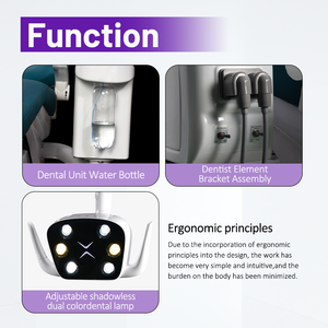 Unidad Dental Completa - Eléctrica, Ergonómica para Cirugía y <span class=keywords><strong>Odontología</strong></span> <span class=keywords><strong>General</strong></span> - Product Image 5