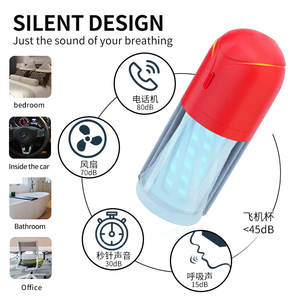 原装2合1智能伸缩深喉吮吸男性手淫器，配有高级TPE口袋阴部手淫性玩具 - Product Image 5