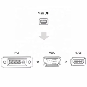 Xput 3-trong-1 Mini DP <span class=keywords><strong>Thunderbolt</strong></span> 1.2 đến 4K x 2K <span class=keywords><strong>HDMI</strong></span> DVI VGA Cáp <span class=keywords><strong>Adapter</strong></span> - Product Image 4