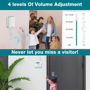 กริ่งประตูระบบเซ็นเซอร์อินฟราเรด51ชิ้นพร้อมเครื่องส่งสัญญาณกริ่งประตูอัจฉริยะอาคารสำนักงานโรงแรมอพาร์ทเม้นต์ - Product Image 3