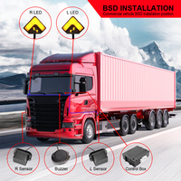 30m setiap sisi deteksi BSM truk sistem deteksi titik buta 77ghz Sensor titik buta Microwave modis