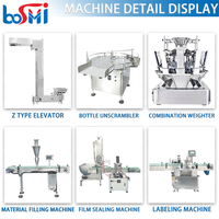 Machine d'emballage alimentaire haute vitesse pour biscuits, crackers, gâteaux, snacks, bouteilles, bocaux et canettes – Modèle Nimco