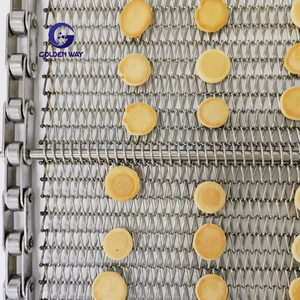 Banda Transportadora de Acero Inoxidable de Grado Alimenticio, Tejido Doble Espiral Equilibrado, Máquina de Horno para Pizza, Pan, Panadería, Aperitivos, Comercial - Product Image 2