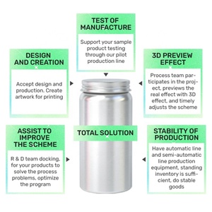 Bouteilles en aluminium pour vitamines de qualité alimentaire, contenances 90ml, 100ml, 160ml, 180ml, 380ml - Product Image 4