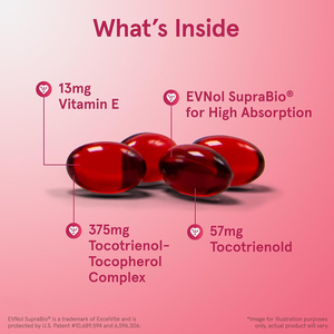 วิตามินอีและโทโคไตรนอล-โทโคเฟอรอลคุณภาพสูง ป้องกันอนุมูลอิสระ บำรุงพลังงานเซลล์ชนิดซอฟต์เจล (ฉลากสินค้าสั่งทำพิเศษ) - Product Image 2