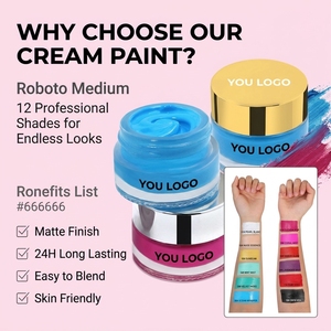 Correttore in Crema Impermeabile con Logo Personalizzato, 15 Colori, Vegano, Correttore Viso Completo a Lunga Durata 24h - Product Image 6