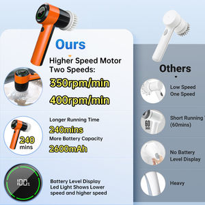 Escova Elétrica Giratória para Limpeza de Louça e Utensílios de Cozinha - Dropshipping <span class=keywords><strong>Alibaba</strong></span> na Armênia - Product Image 4