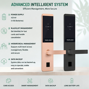 Serrure de porte intelligente personnalisée pour chambre d'hôtel avec déverrouillage par carte/clé, application Tuya, antivol, personnalisation du logo OEM et du numéro de chambre pour appartements - Product Image 5