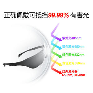 Máscara Protectora Ocular para Láser, Opaca, 0% de Transmitancia de Luz, Lente de 1.5mm, Fabricada en Shenzhen, para Fotorejuvenecimiento y Uso con OPT - Product Image 4