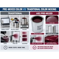 Perle rouge personnalisée résistant aux UV 4S anti-rayures réparation globale revêtement acrylique liquide en aérosol 2K pour voitures peinture de voiture peinture finie