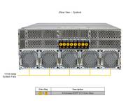 Serveur GPU d'entreprise 4U SYS-422GL-NR Intel Xeon 6 pour l'apprentissage profond