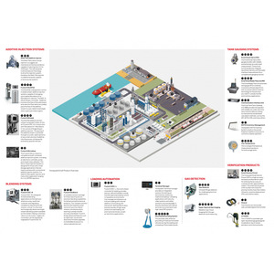 Sensor de Nivel Ultrasónico Honeywell URSF888V1ZSSZZZZ05ZN con 0.05% de Precisión para Fabricación - Product Image 4