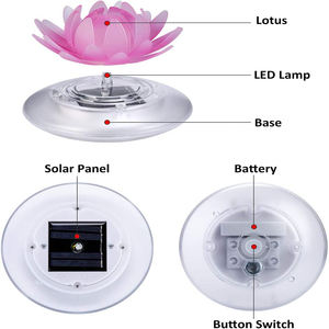 Lampe flottante solaire LED à changement de couleur RGB, lumière solaire pour bassin extérieur, lampe de jardin imperméable, décoration de bassin, lumière sous-marine pour piscine - Product Image 6