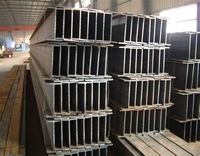 Proveedor Chino de Acero Estructural Q235 Q355, Acero Dulce de Brida Ancha ASTM A572 W8x21 S355jr, Viga H y Viga I para Construcción