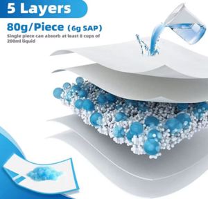 แผ่นรองซับฉี่สุนัขแบบใช้แล้วทิ้ง กันน้ำ สำหรับฝึกขับถ่าย ขนาด XL 60x90 ซม. ขายส่ง OEM - Product Image 6