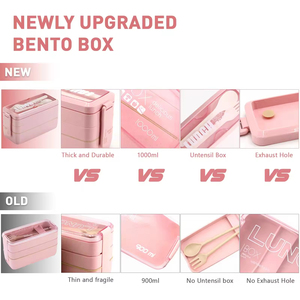 Hot Seller Newborn Children Cold and Hot Heatable Leak Proof Portable Multi-Compartment Food Grade Plastic Lunchbox - Product Image 4