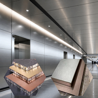 Panel de Nido de Abeja de Acero Inoxidable |   Producción Personalizada OEM |   Panel Arquitectónico de Alta Resistencia