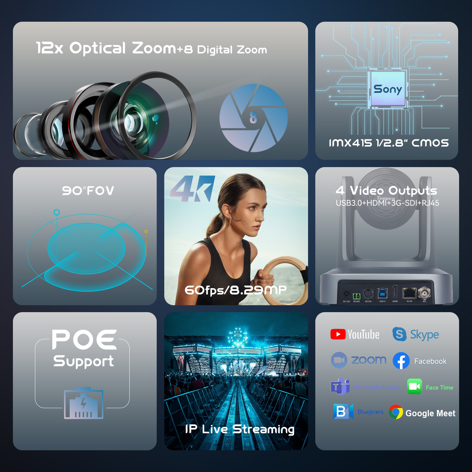 Tongveo UV12A-4K Professional 4K Conference Camera 12X Optical Zoom - Specifications Buying Guide