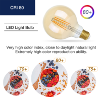 Ampoule LED à filament G95 dimmable, style Edison vintage, lumière décorative 2700K 550lm, verre ambré pour suspension, éclairage domestique et de restaurant