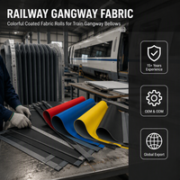 Bâche de protection robuste pour passerelle de train électrique (EMU) en Hypalon CSM, modèle FanyangT3 009 Bleu Personnalisé