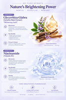 Émulsion faciale hydratante légère à marque privée, à l'hyaluronate de sodium et à la bétaïne, lotion visage hydratation intense