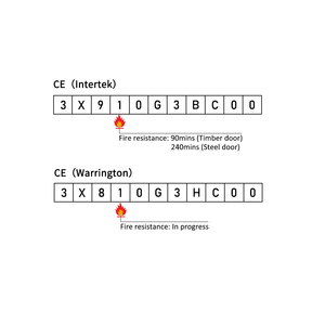 قفل مورتيس يعمل بالمفتاح من الفولاذ المقاوم للصدأ 304 مقاوم للحريق بمعيار CE الأوروبي، قفل متين للاستخدام التجاري من الدرجة 3، طراز DIROCK - Product Image 4