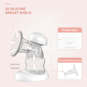 HORIGEN offre spéciale de produits <span class=keywords><strong>pour</strong></span> bébés pompe d'allaitement automatique souple à pompage 3D meilleur tire-lait électrique abordable - Product Image 4