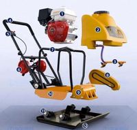 Factory Supply Manual Push Plate Compactor With Compaction Depth, Gasoline Engine
