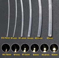Doméstico 1,5mm PMMA Extremo transparente Resplandor Cable de fibra óptica 700m por rollo