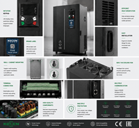 Variateur de fréquence vectoriel REETIN A810 à double puissance, gamme complète 75KW-160KW, VFD triphasé 380V pour équipements industriels lourds multi-scènes