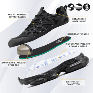 Chaussures de sécurité antidérapantes et résistantes à l'usure pour le chargement en quai, le transit et la distribution logistique - Product Image 3