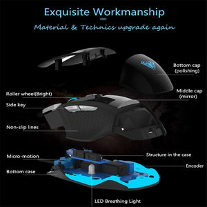 <strong>AULA</strong> S12 Professional Wired Gaming <strong>Mouse</strong> 7 Buttons 3500DPI Adjustable LED Backlight Optical Computer <strong>Mouse</strong> Gamer for Desktop PC - Product Image 5