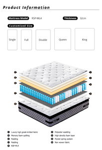 Colchones Nệm Các Nhà Sản Xuất Tại Trung Quốc Hoàn Hảo Gối Thiết Kế Hàng Đầu Vua Kích Thước Mùa Xuân Nệm - Product Image 3