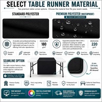Chemin de table de luxe imprimé sur mesure avec logo pour salons professionnels et événements – Lavable et écologique, décoration de table en gros