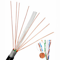 Câble Réseau Extérieur Solide Cat6 UTP en Cuivre CCA, Vente Directe Usine, Gaine PVC PE, Certifié CE
