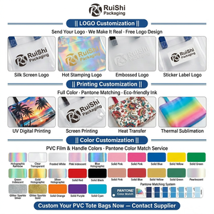 Bolsa de Mano Personalizada de PVC Transparente, Iridiscente, Holográfica, Impermeable, Reutilizable, con Logotipo Personalizado, al por Mayor, para Viajes de Verano a la Playa - Product Image 5